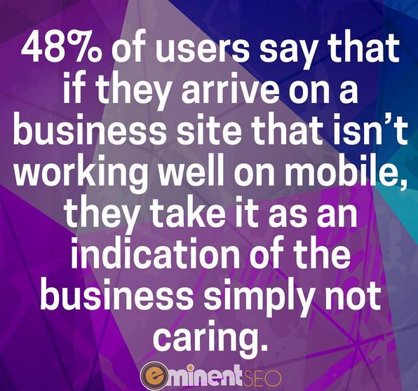 48 Percent of Mobile Users - Eminent SEO
