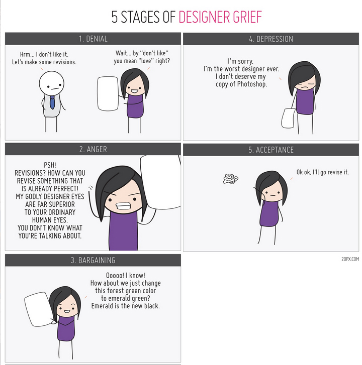 5stages
