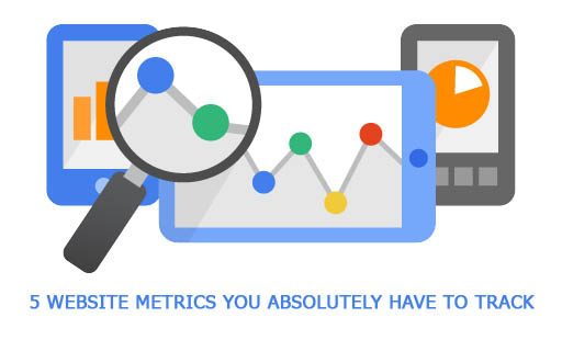 Google Analytics 