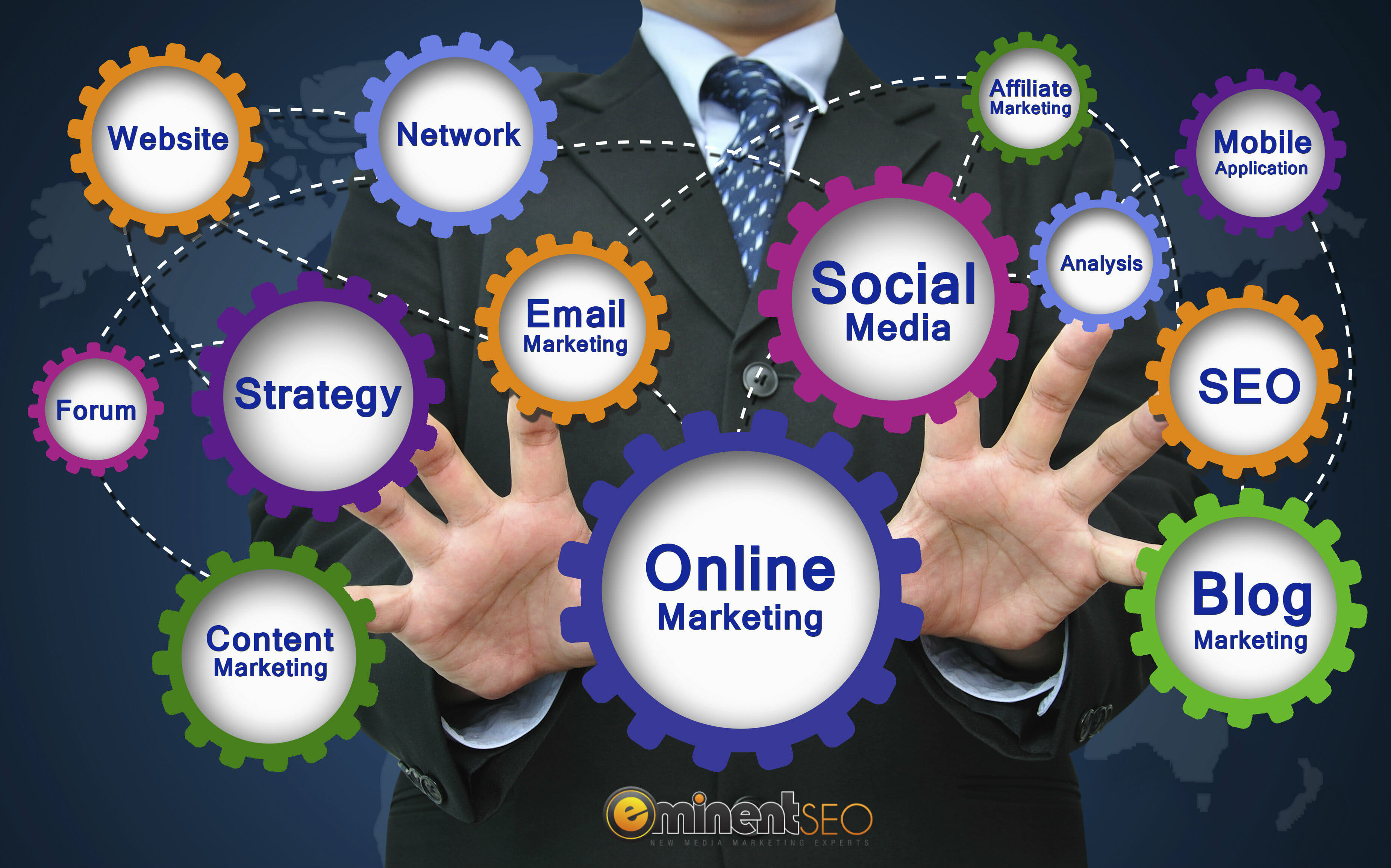 Website marketing services
