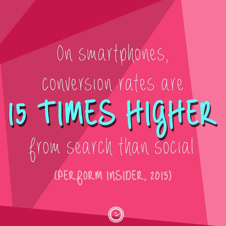 Smartphone Search Conversion Rates 15 Times Higher - ESEO