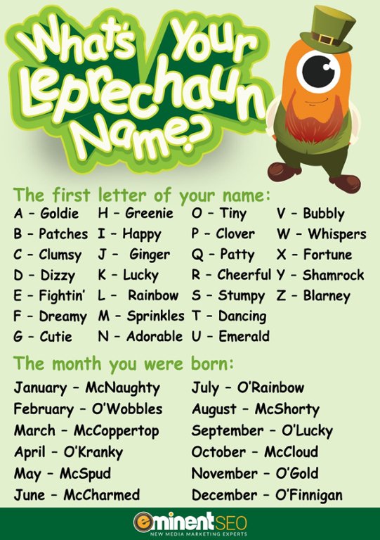 Whats Your Leprechaun Name - St Patricks Day - Eminent SEO