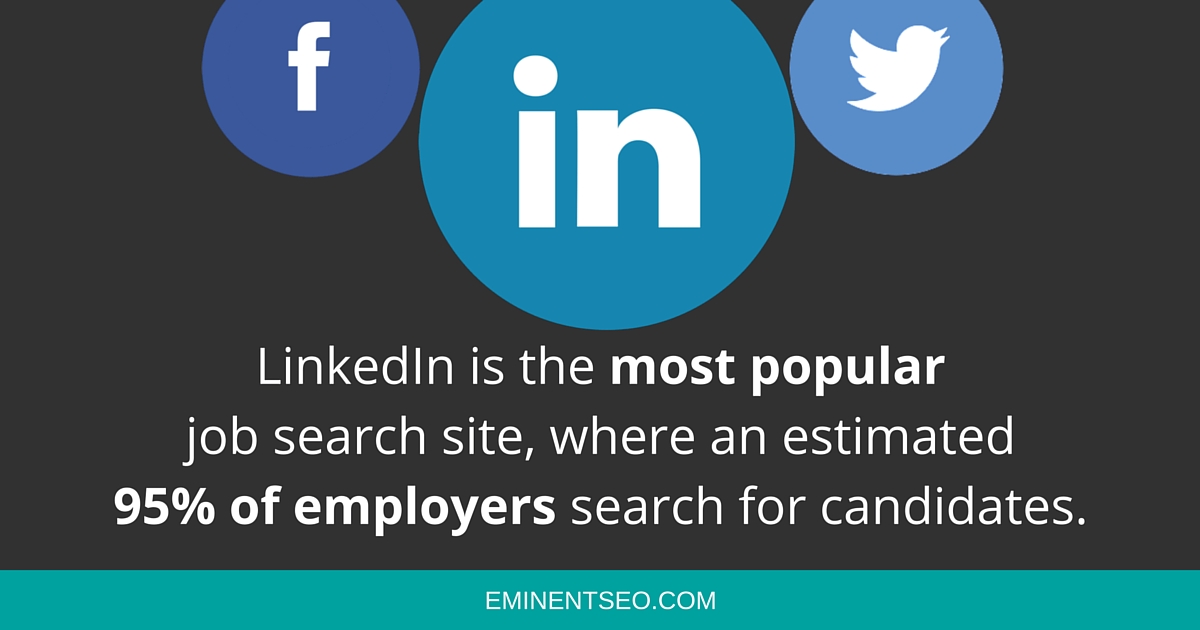 LinkedIn Most Popular Job Search Social Media - Eminent SEO