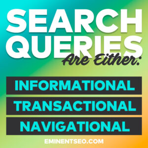 Search Queries Informational Transactional Navigational - Eminent SEO