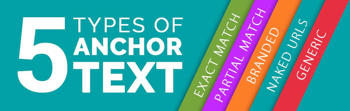 Five Types Of Anchor Text - Eminent SEO