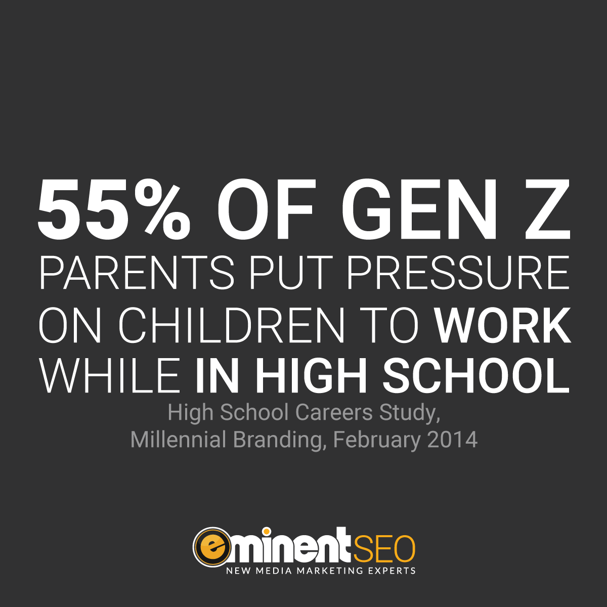 Generation Z Parents Want Children To Work In High School - Eminent SEO