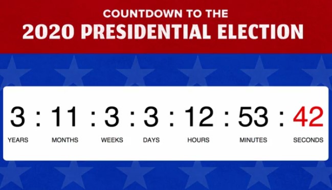 BuzzFeed 2020 Presidential Countdown Facebook Live - ESEO