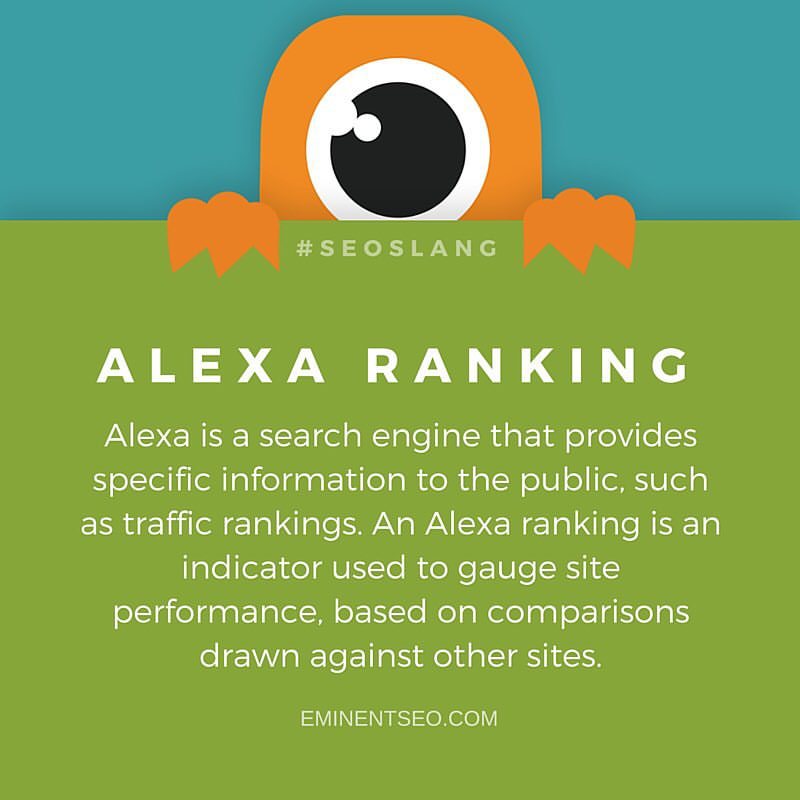 Alexa Ranking SEO Slang - Eminent SEO