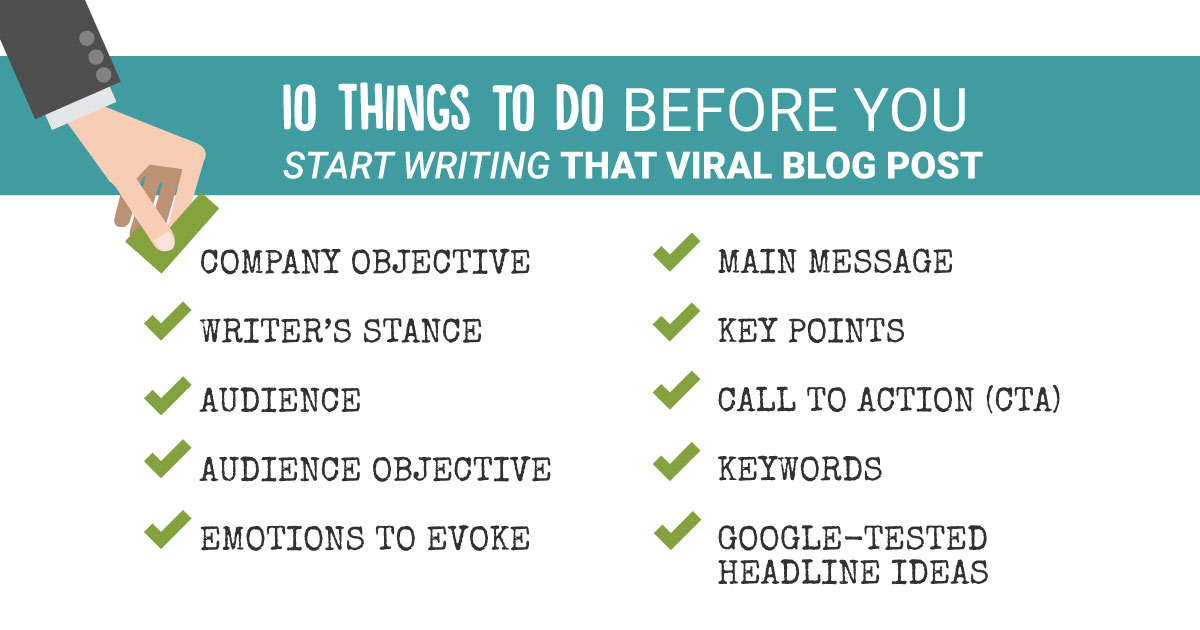 Pre-Writing Checklist For Writing Viral Blog Post - Eminent SEO