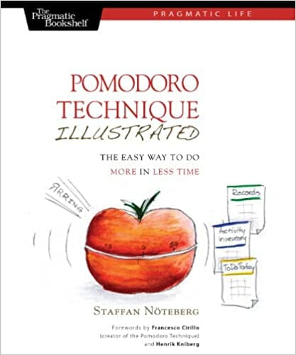 Pomodoro Technique