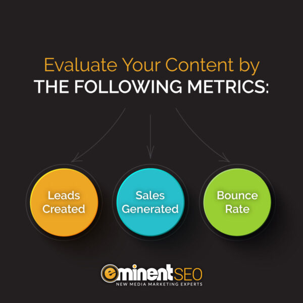 Evaluate Content By Leads Conversions Bounce Rate - Eminent SEO