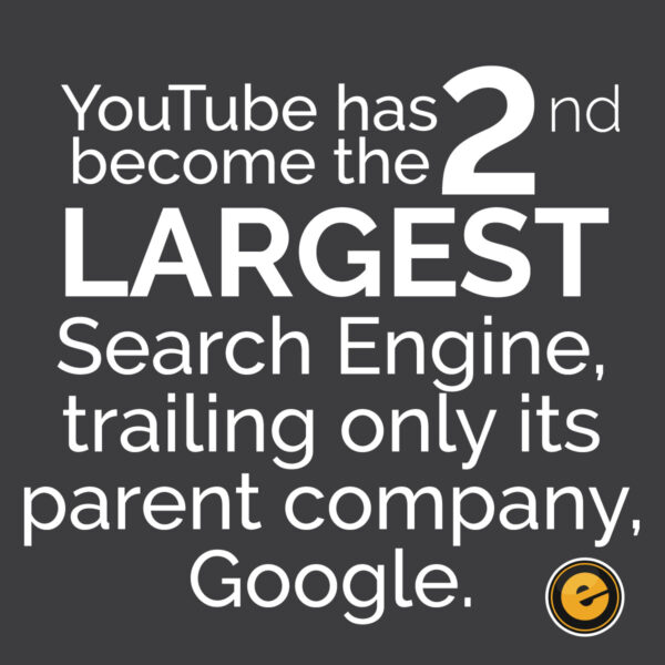 YouTube Second Largest Search Engine Behind Google - Eminent SEO