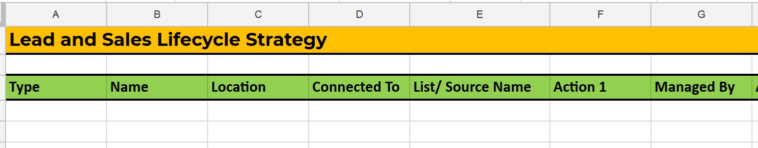 Lead And Sales Lifecycle Strategy Google Spreadsheet - Eminent SEO