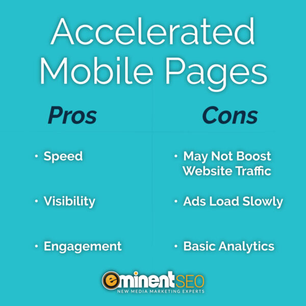 Accelerated Mobile Pages AMPs Speed Visibility Analytics - Eminent SEO