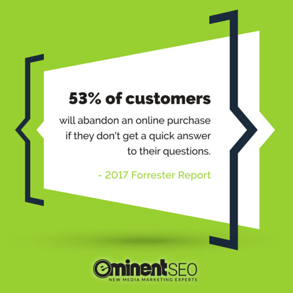 Customers Abandon Online Purchase Statistic Forrester Report - Eminent SEO