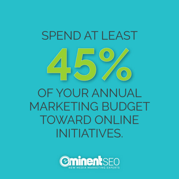 Annual Marketing Budget Toward Online Initiatives Statistic - Eminent SEO