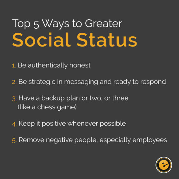 Business Social Status 