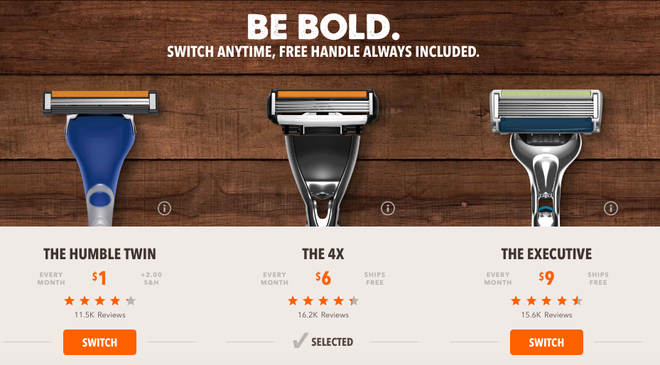 Dollar-Shave-Club-Review