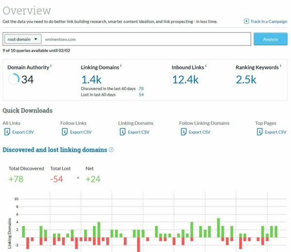 Moz Link Explorer Screenshot