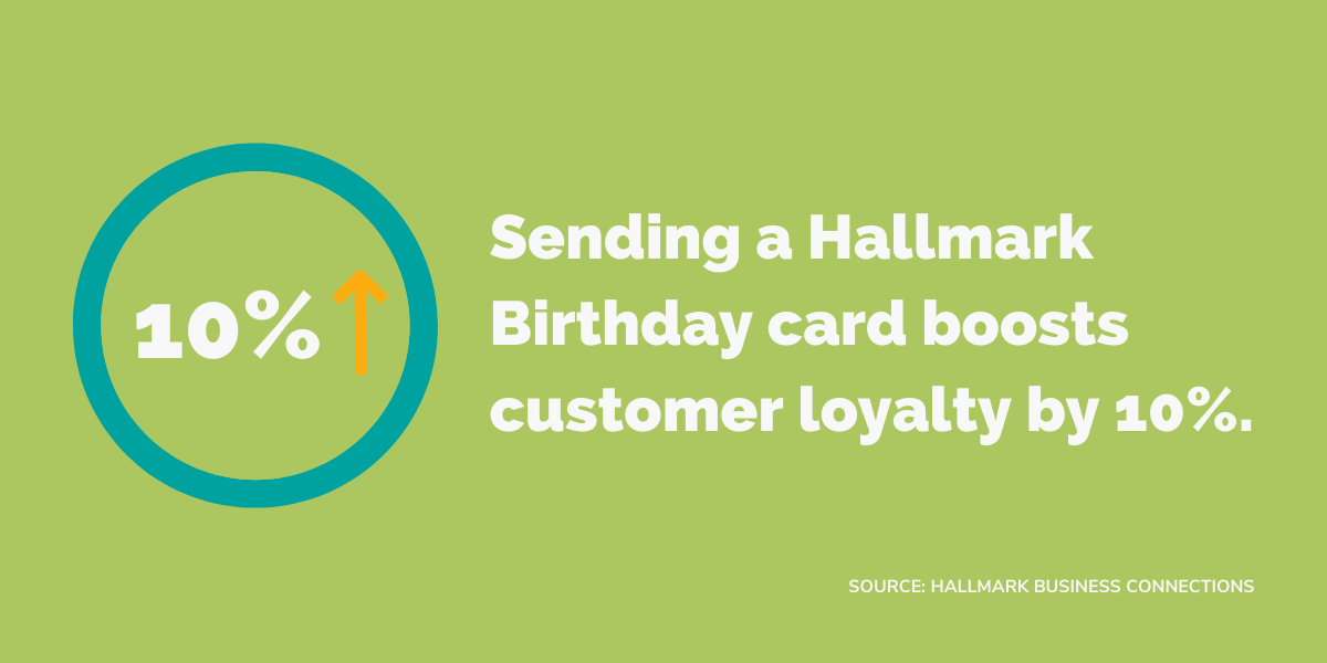 Surprise Your Clients with a New Birthday Card