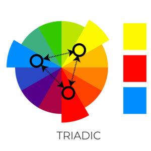  Triadic Color Pallet