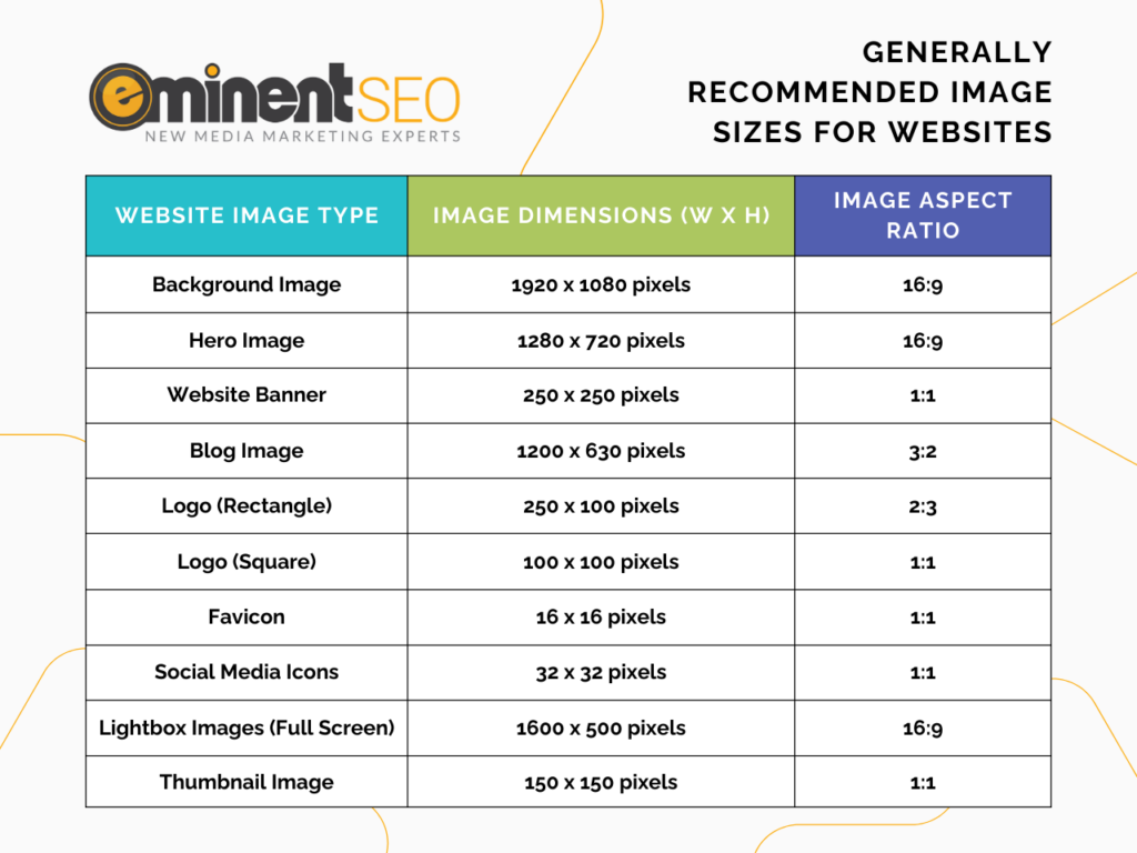 Boost Your SEO with Optimized Images How to Optimize Your Images