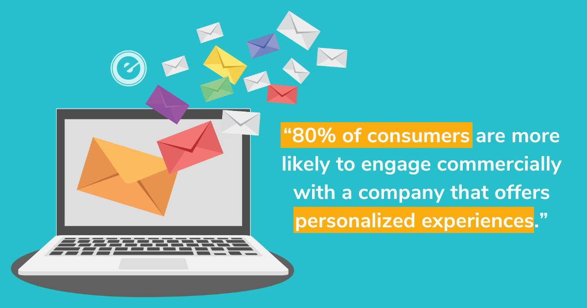 Personalized Email Marketing 