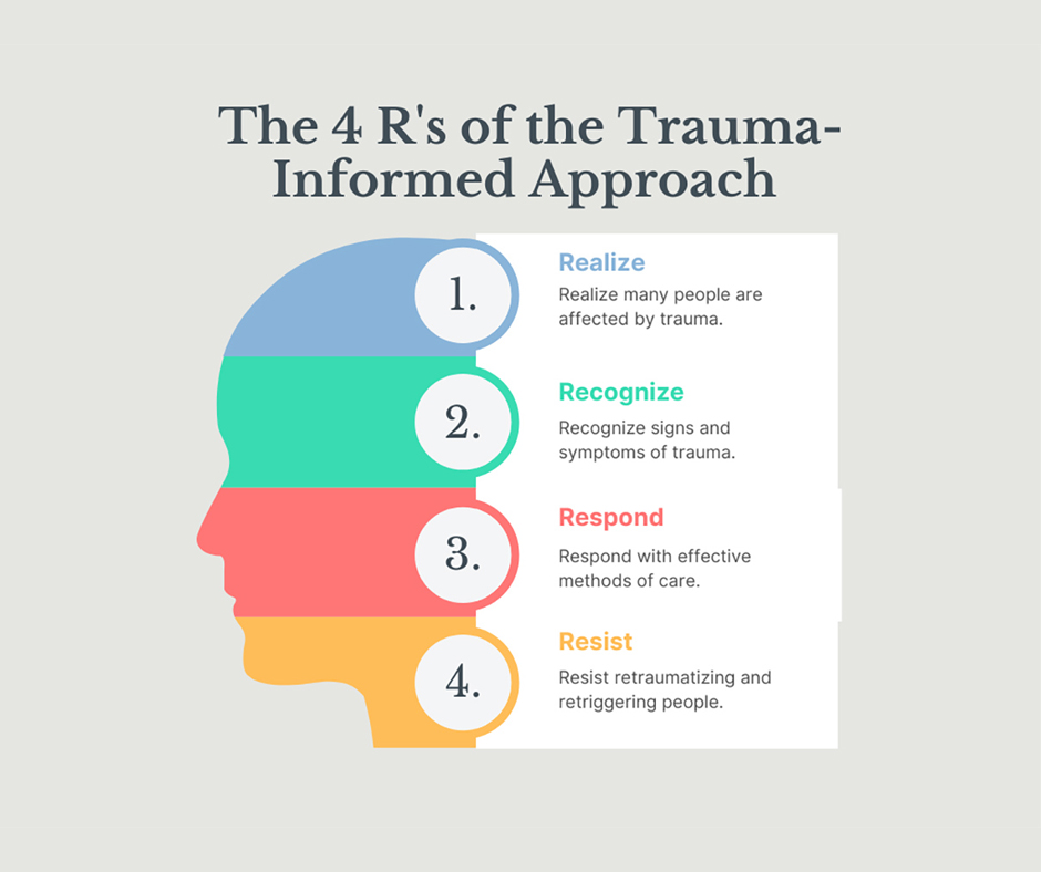 James Haggerty Social Media Design and Management