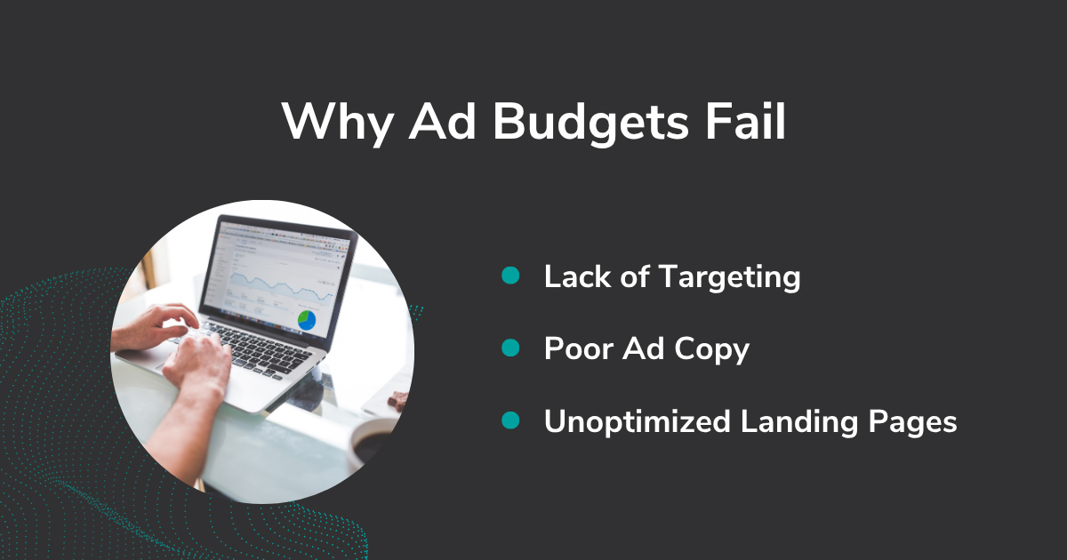Why Ad Budgets Fail