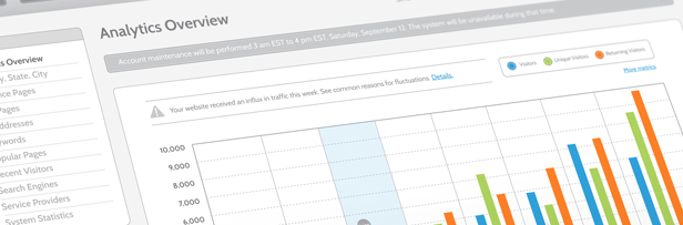 Analytics