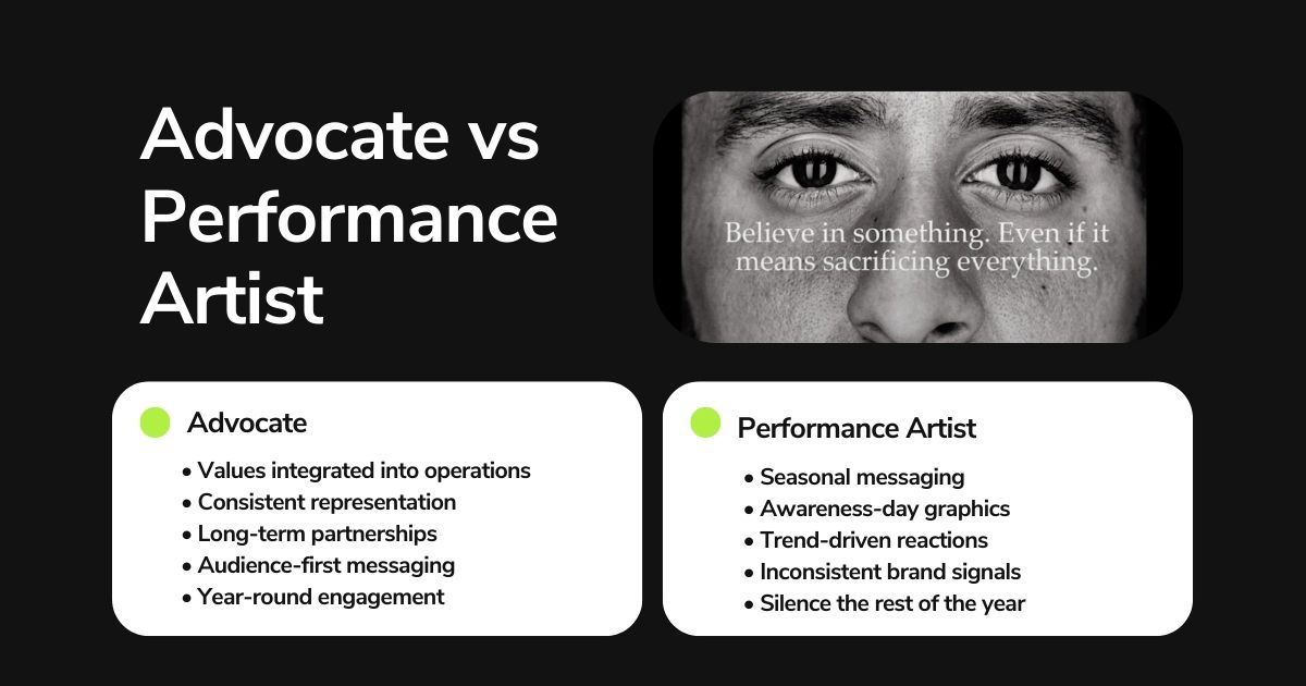 Advocate Marketing vs Performance Artist