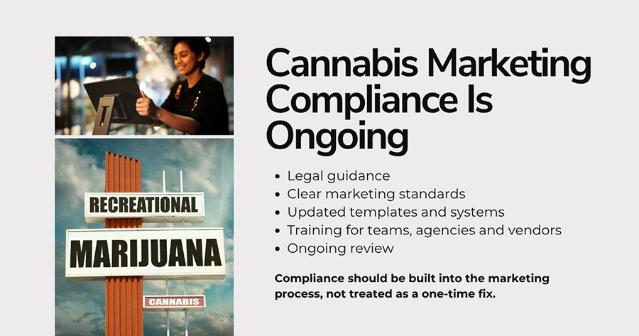 Cannabis Marketing Compliance