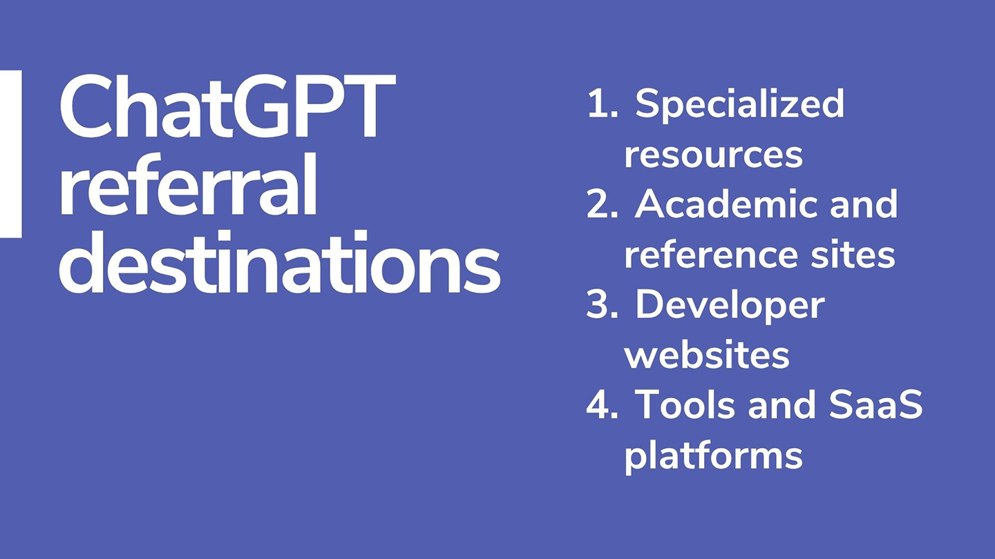 ChatGPT referral websites